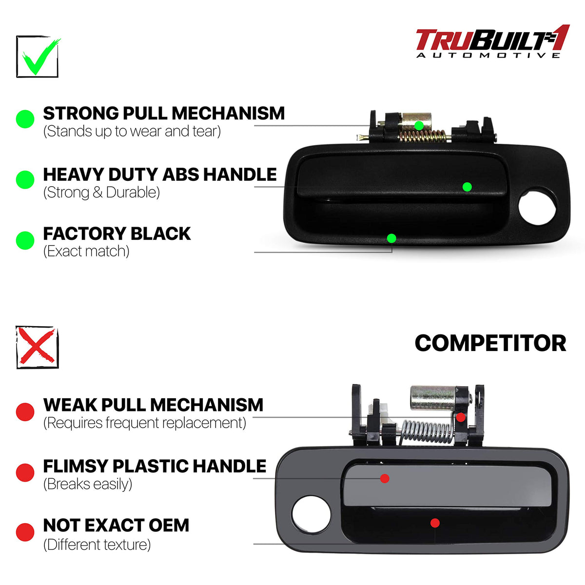 TRUBUILT1 AUTOMOTIVE Exterior Door Handle Set, Front Left and Right - Compatible with 1997-2001 Toyota Camry - Smooth Black, Plastic - OEM 6922033040, 6922033041, 69220AA010, 69220YC030, 79426