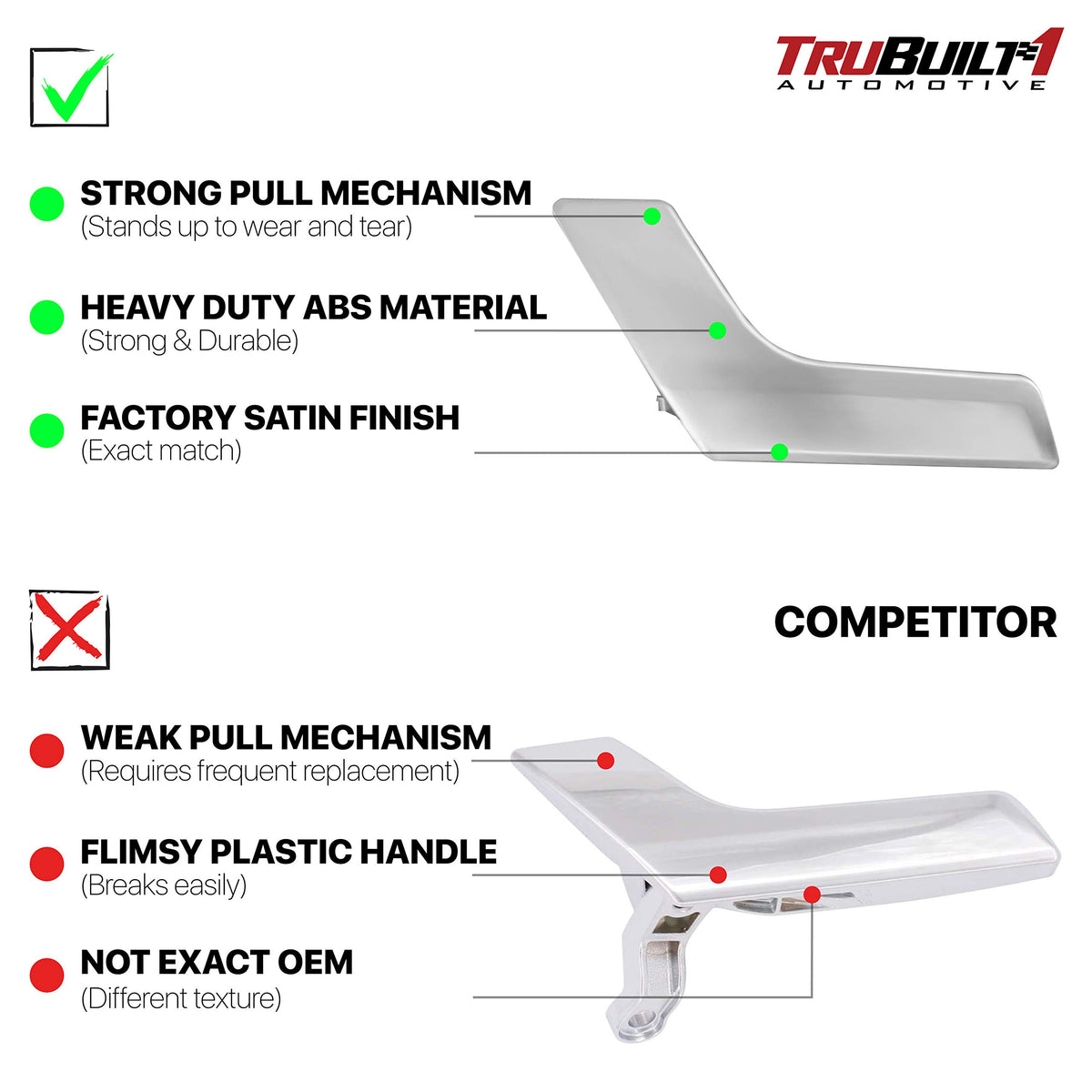 T1A Interior Door Handle Replacement for 2008-2015 Mercedes Benz X204 GLK250 GLK300 GLK350 W204 C230 C250 C350 C63 AMG Left Driver Front or Rear Matte Textured T1A 2047201763 2047201171