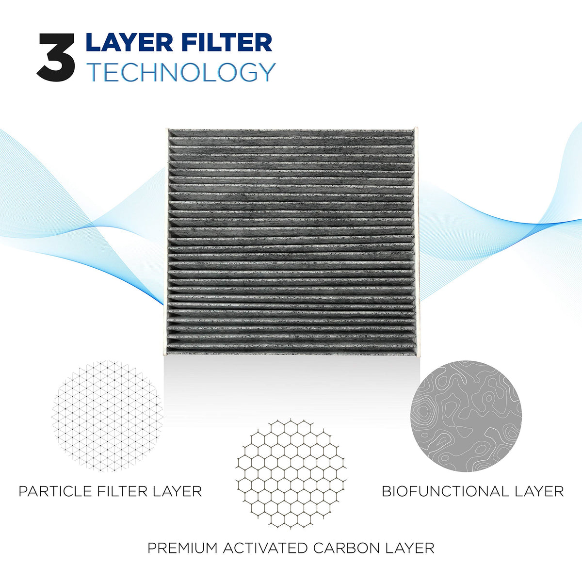 T1A 87139-02090 Compatible withToyota Cabin Air Filter - CP285 (CF10285) Replacement Includes Activated Carbon | Breathe Pure Premium Air Filters by T1A