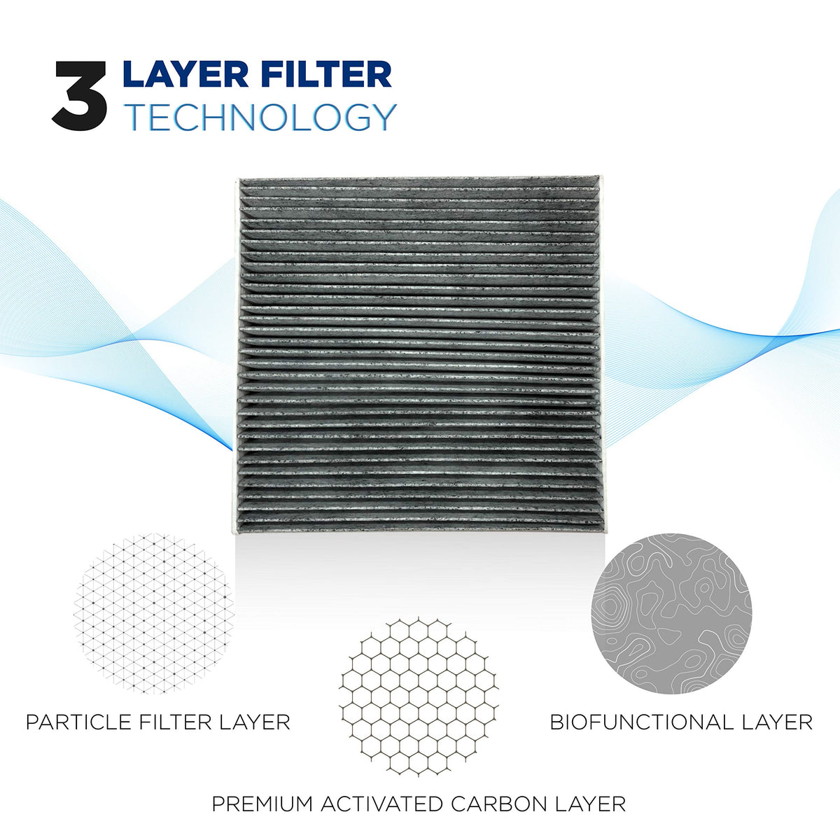 Cabin Air Filter - CP134 (CF10134) Replacement Includes Activated Carbon | Fits for Honda & Acura | Fresh Breeze Pure Premium Air Filters by T1A